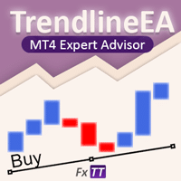 Trendline EA - Automated Trading Robot