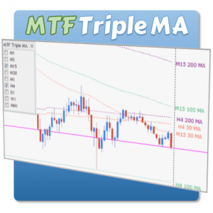 MTF Triple MA - Logo