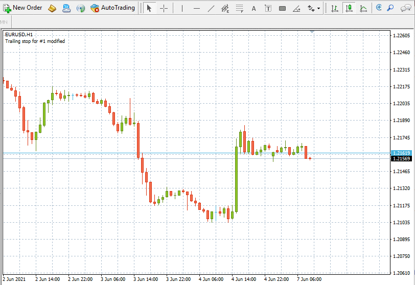 Example on how to set a command on a trendline using Trendline EA