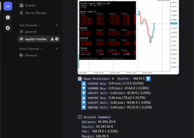 Open Positions report on Discord