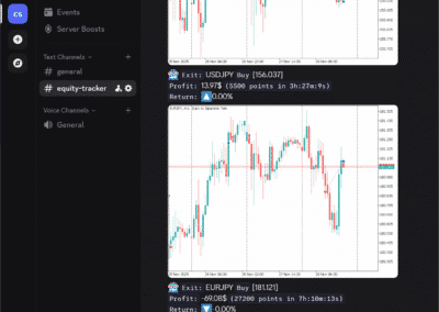 Order Exit example on Discord