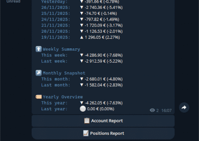 Profit Report example on Telegram with buttons