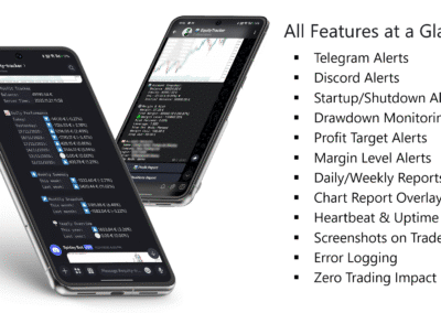 Equity Tracker Features