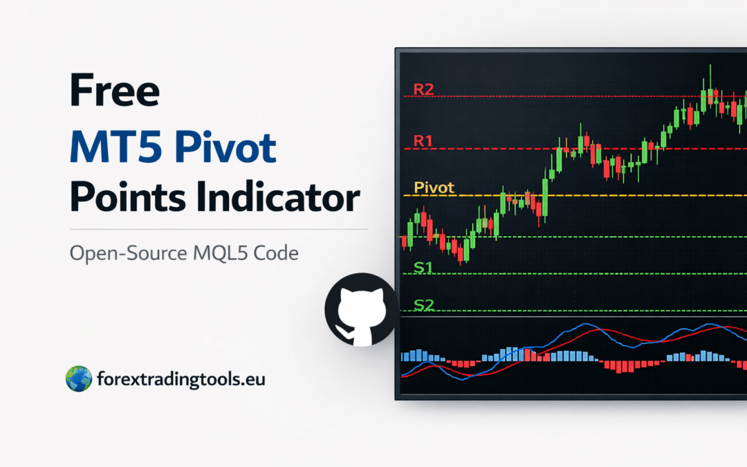 Free-MT5-Pivot-Points-Indicator