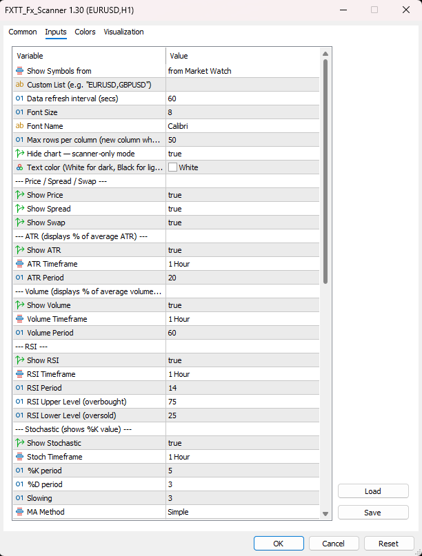 MT5 Forex Scanner Settings