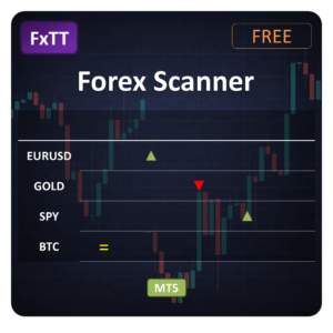 Forex Scanner MT5 logo