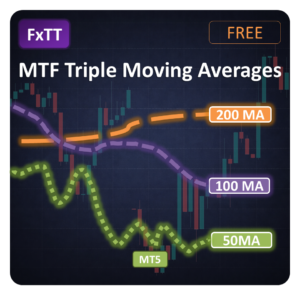 MTF Triple MA MT5 - logo