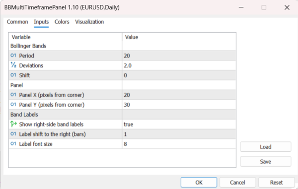 mtf-bollinger-bands-mt5-settings