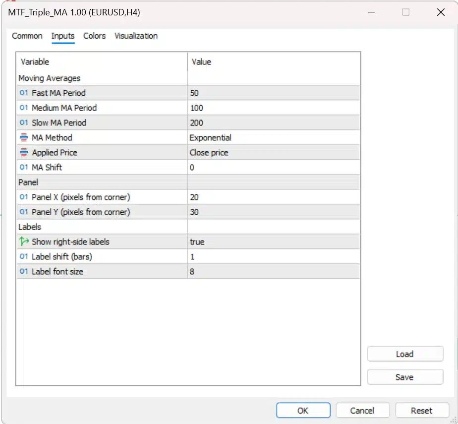 Indicator settings panel in MetaTrader 5