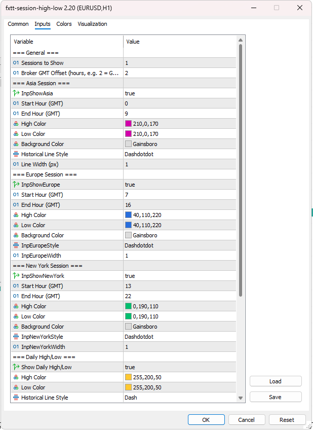 FXTT Session High Low MT5 indicator settings panel