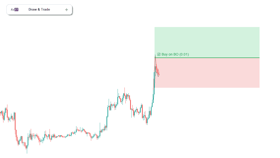 Trendline PRO MT5 buy on breakout example — automatic entry after candle closes above trendline