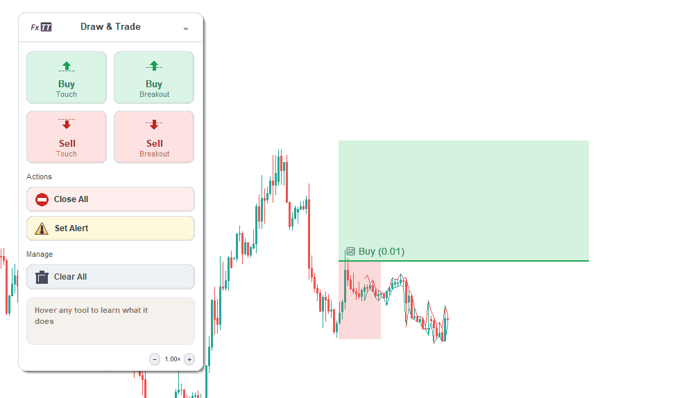 Trendline PRO MT5 trailing stop example — stop loss follows price upward and locks in profit automatically