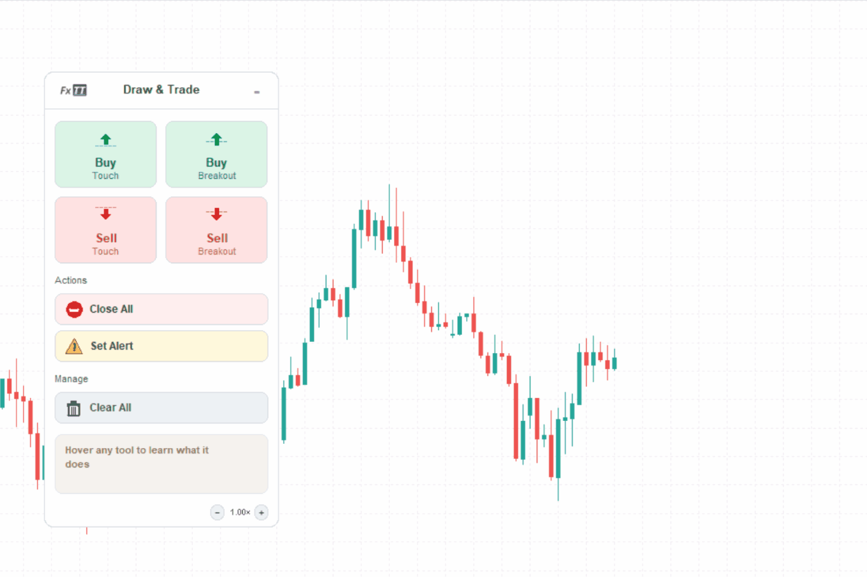 Trendline PRO MT5 full workflow — from drawing a trendline to automatic trade execution and management