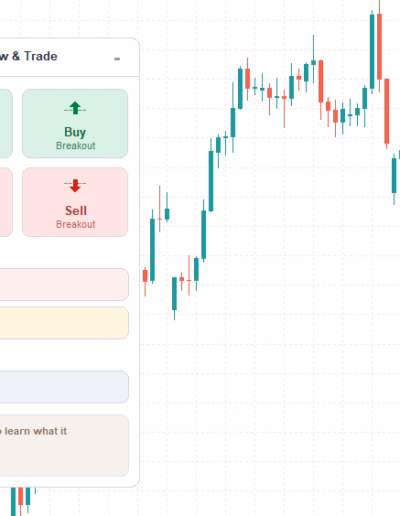 trendline-pro-chart-panel-buttons