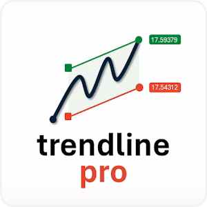 FxTT Trendline PRO – MT5 Trendline EA