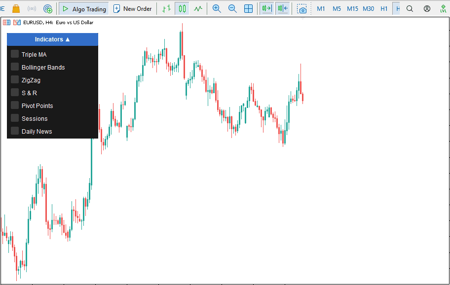 Multi-Indicator-Panel MT5 example working